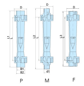 Z-5615、Z-5620、Z-5625、Z-5632、Z-5650聚砜塑料管浮子流量計