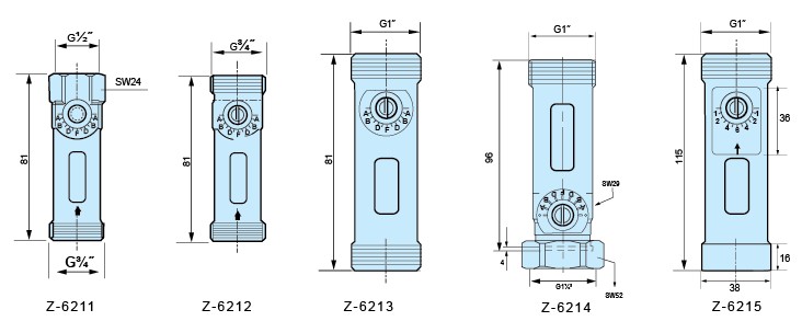 Z-6211、Z-6212、Z-6213、Z-6214、Z-6215水平流量計(jì)