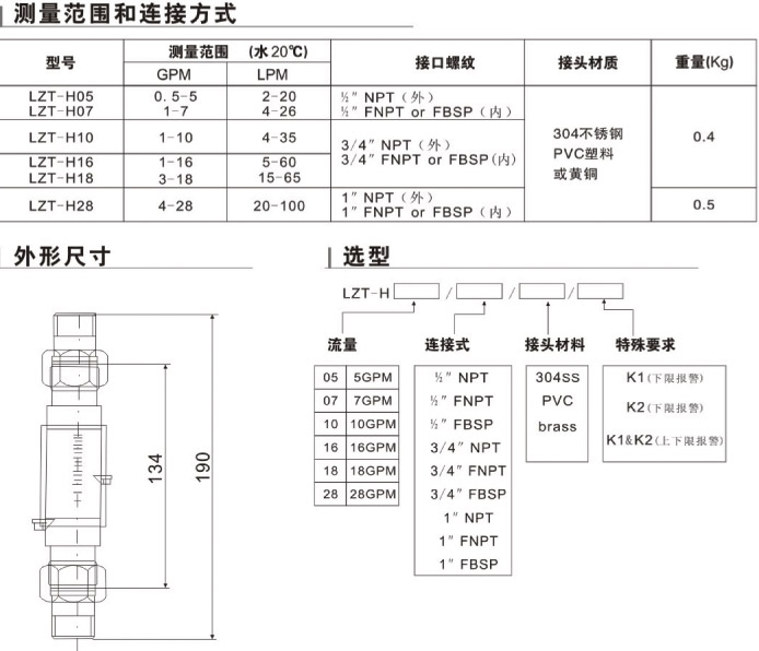 LZT-H05、LZT-H07、LZT-H10、LZT-H16、LZT-H18、LZT-H28上下限水平流量計